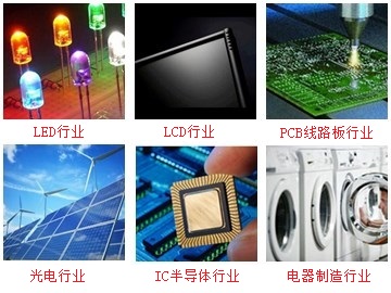 九游会官网登录中心应用领域